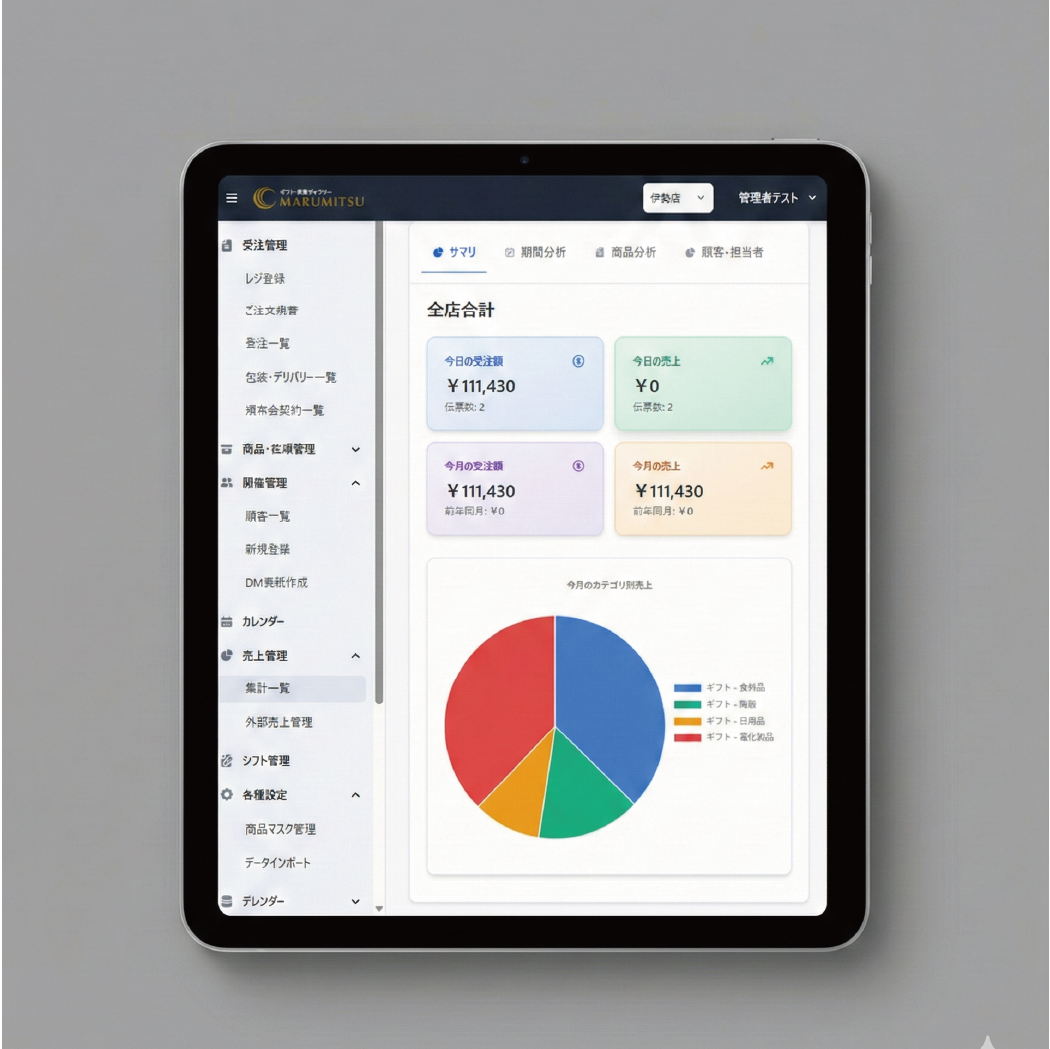 ギフトショップ向け 販売・在庫管理DXシステム