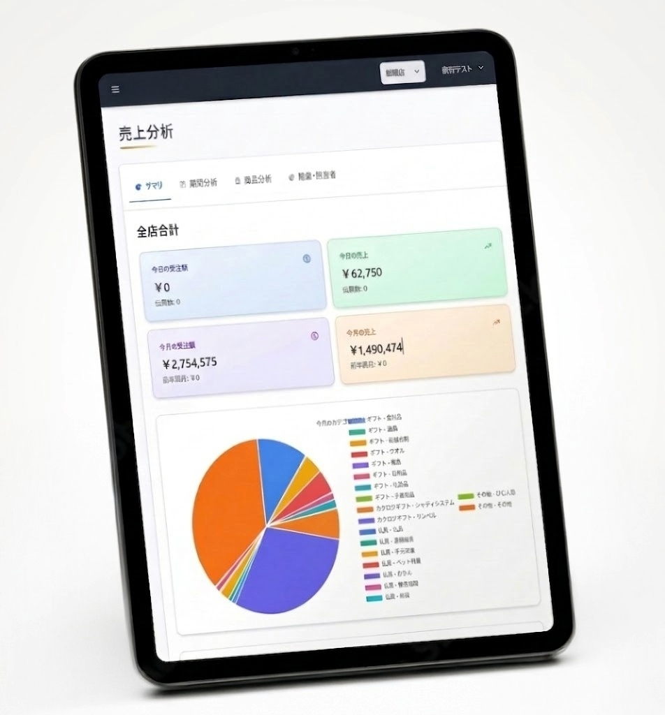 ギフトショップ向け 販売・在庫管理DXシステム